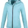 Pikeur Behra Softshell Ladies Jacket - Aquamarine 1 Pikeur Behra Softshell Ladies Jacket - Aquamarine -Throstlenest Saddlery Shop pikeurbehraaquamarinerdy