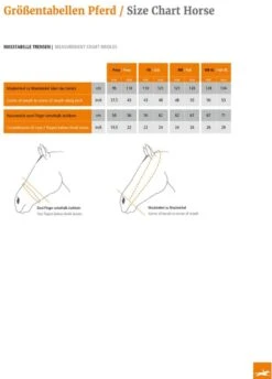 Schockemohle Rio Select Anatomical Bridle - Black -Throstlenest Saddlery Shop schockemohlebsizechartrdy 2